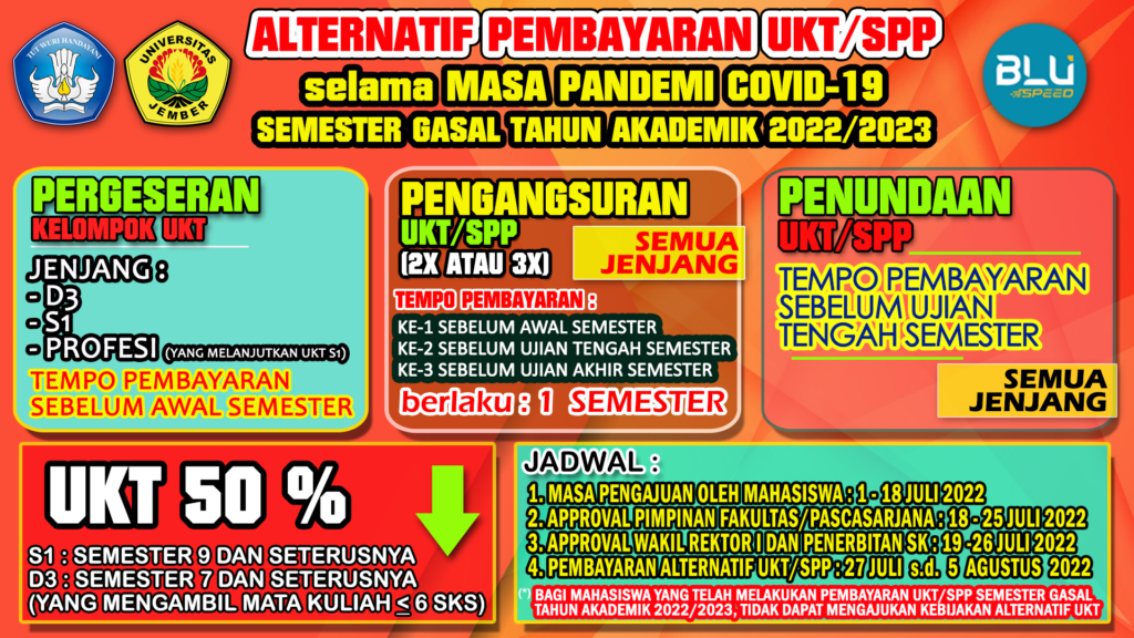 ALTERNATIF UKT GASAL 2022-2023